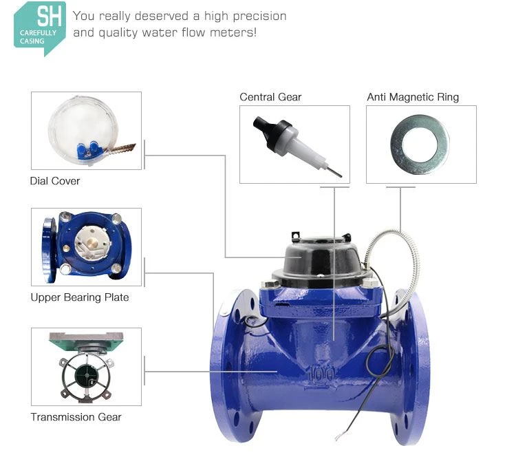 water meter (6) water meter (6)