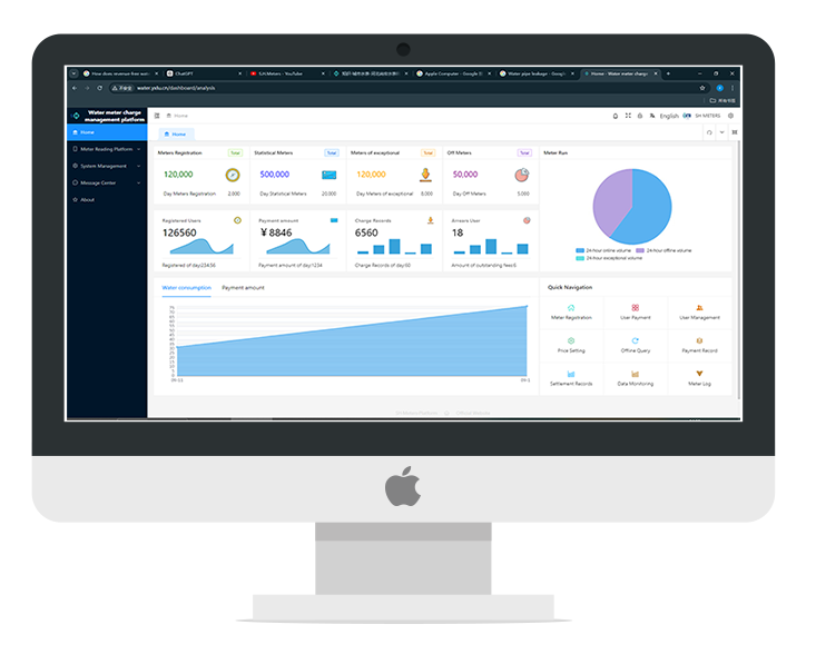 water data management ERP system water data management ERP system